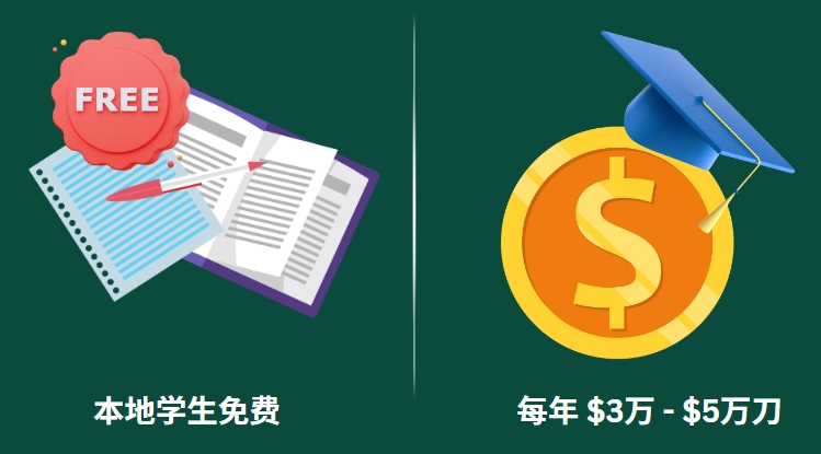 tuition fees.png